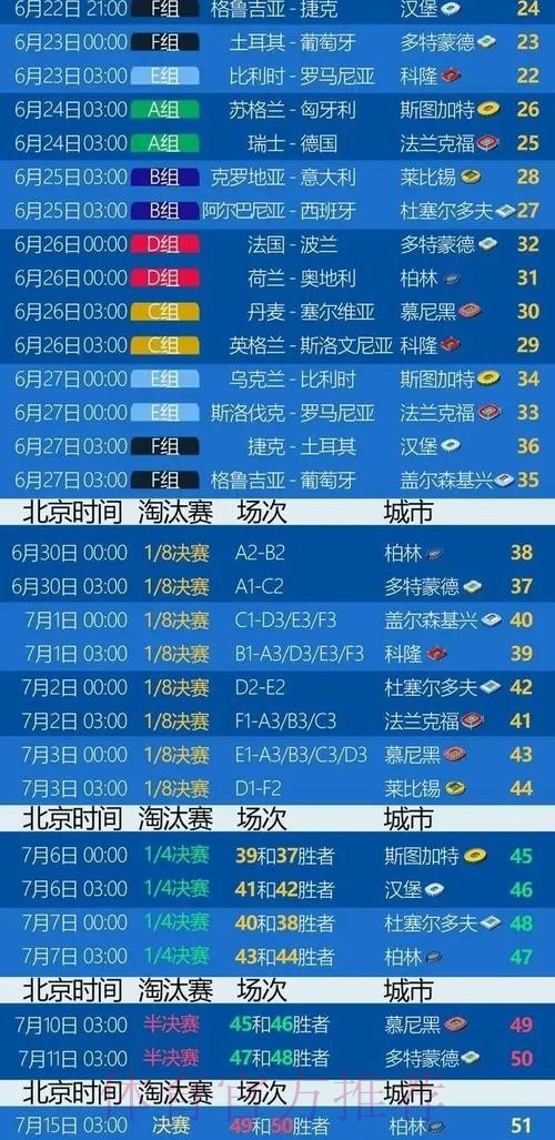 世界杯德国德布劳内比赛时间最新更新