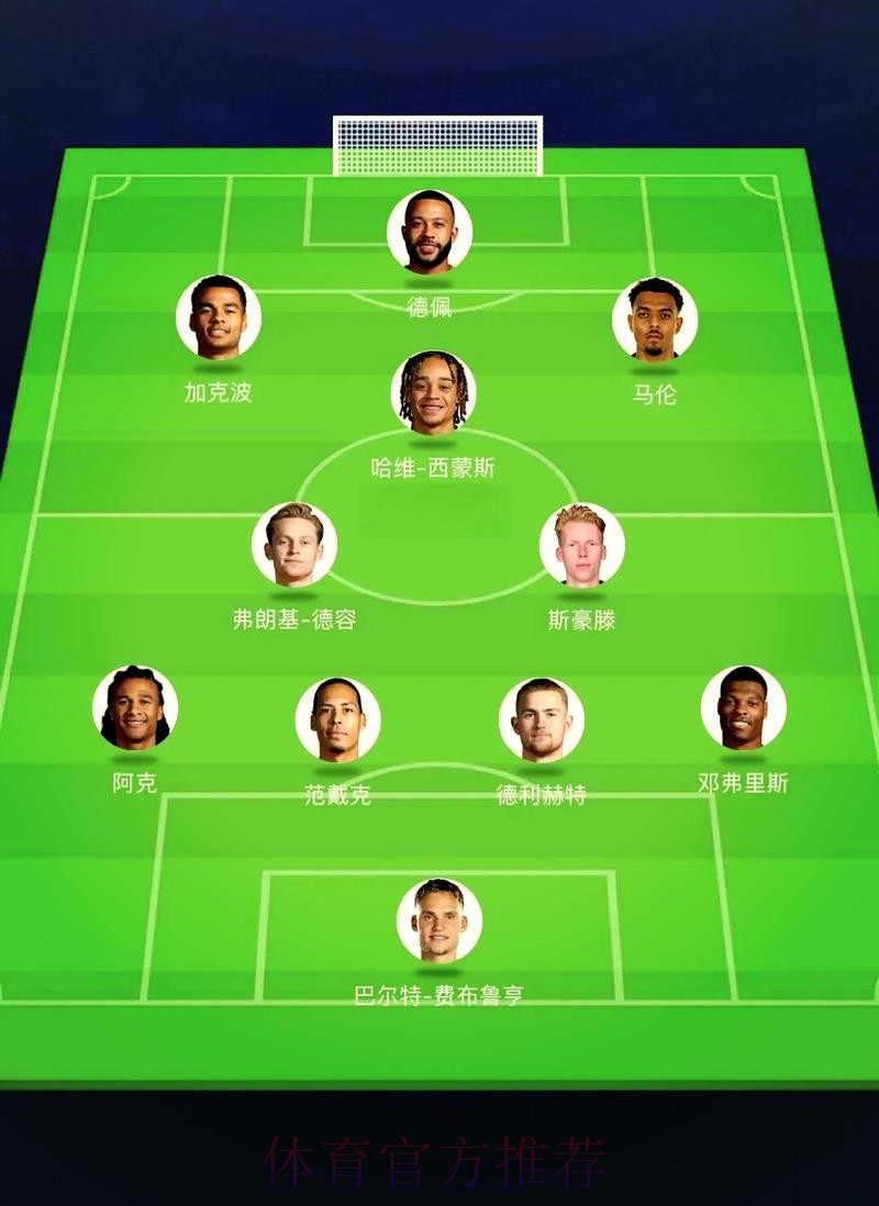 2026世界杯荷兰姆巴佩阵容解析深度解读