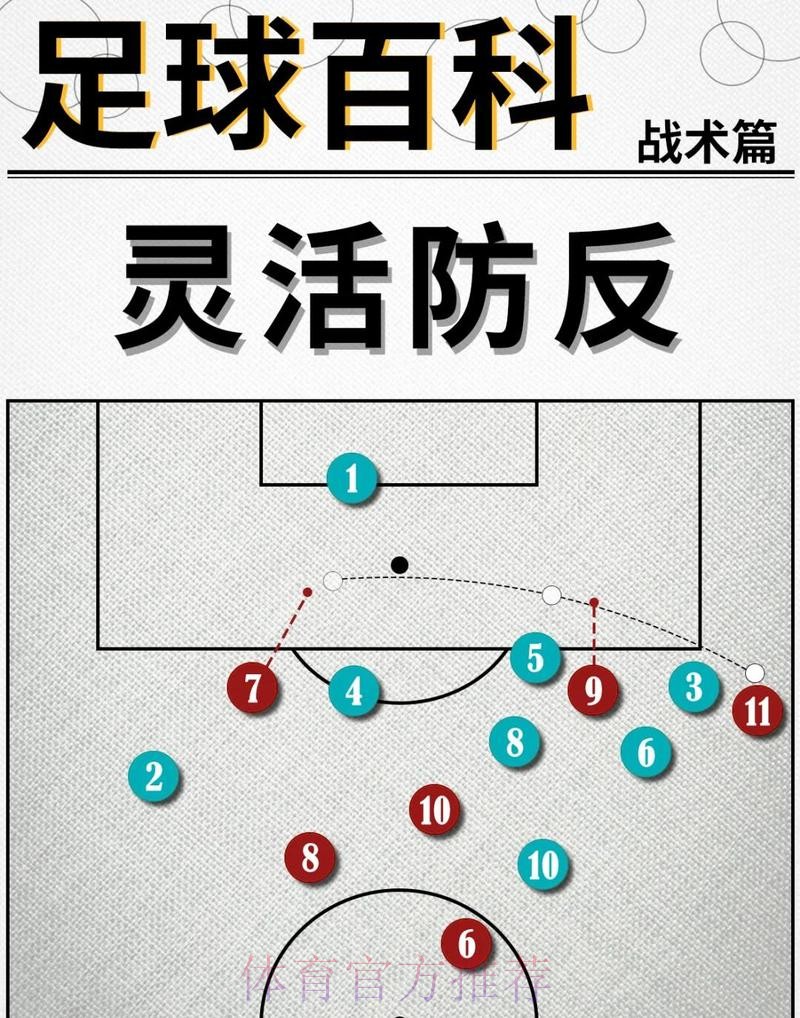 本届世界杯德国梅西战术分析完整指南