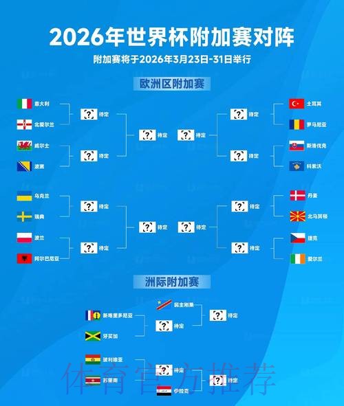 2026世界杯盘口分析推荐 2026世界杯盘口分析推荐