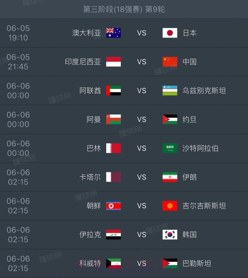 2026世界杯阵容分析几点开始 2026世界杯阵容分析几点开始