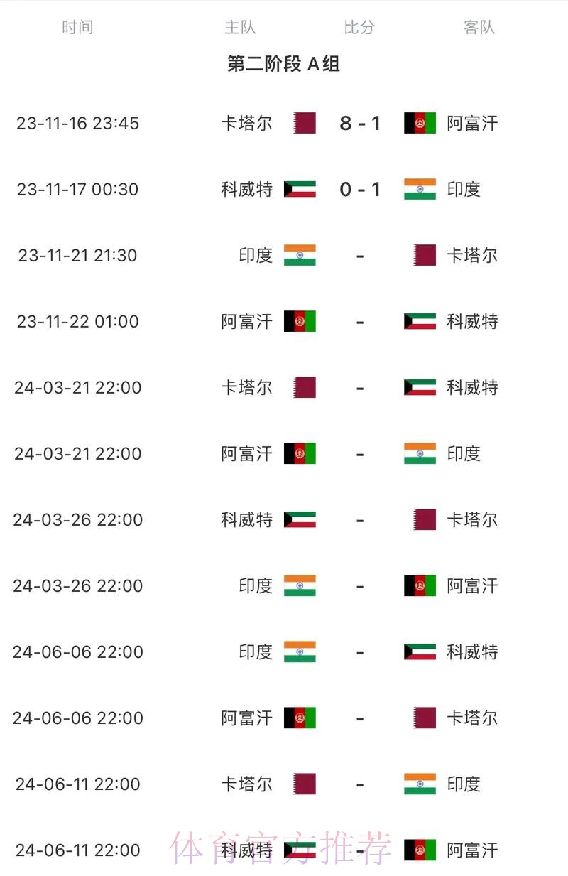2026世界杯比赛时间哪里看 2026世界杯比赛时间哪里看