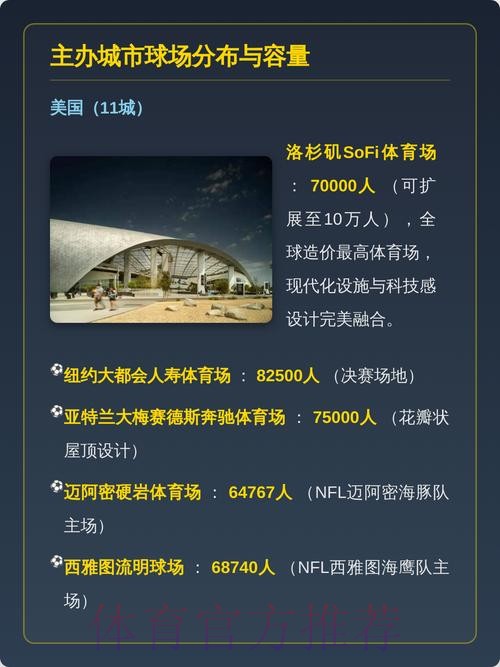 2026美加墨世界杯直播入口一览