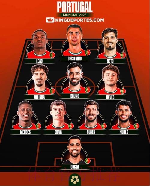 2026世界杯阵容分析